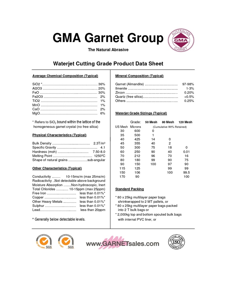 Gma 120 Bb